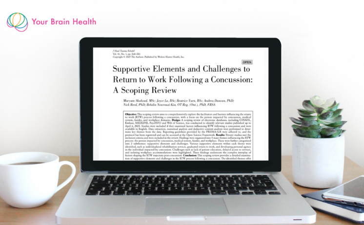 Research in Focus June 2026 Returning to Work After Concussion: Beyond Symptom Resolution
